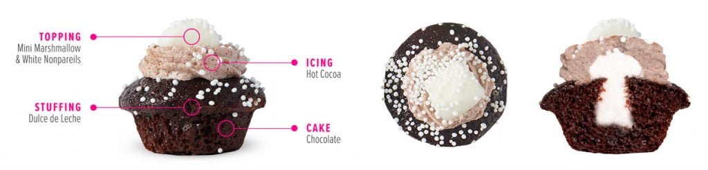 Best Bakeries Online That Deliver Congratulations Cakes - Baked By Melissa