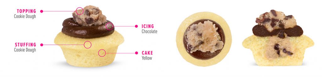 Best Bakeries Online That Deliver Congratulations Cakes - Baked By Melissa