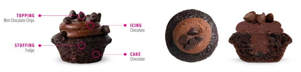 Best Bakeries Online That Deliver Congratulations Cakes - Baked By Melissa