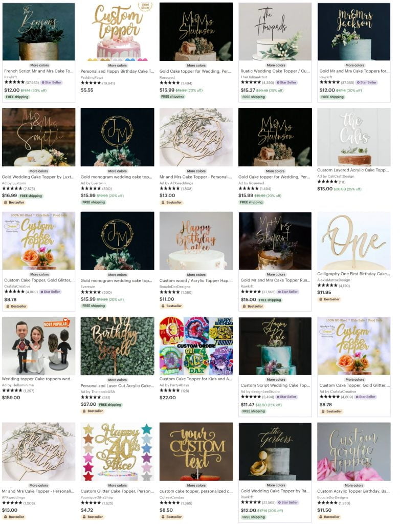 Best Bakeries Online That Deliver Congratulations Cakes - Etsy