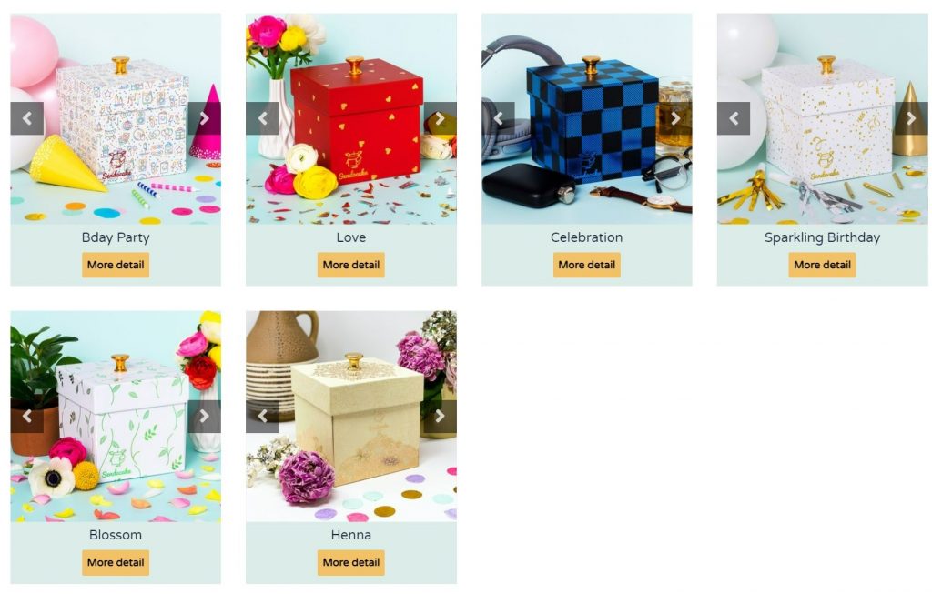 Best Bakeries Online That Deliver Congratulations Cakes - Send A Cake